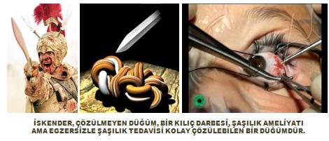iskender